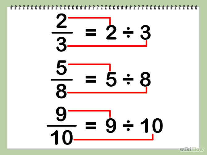 Image result for fractions as division